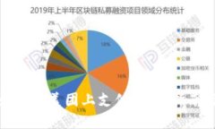 数字钱包如何在美团上支