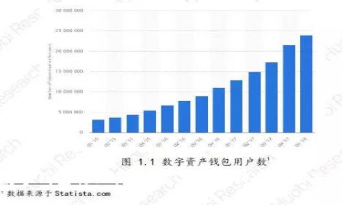 数字钱包行业机遇：未来金融科技的新蓝海