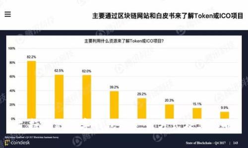 支持多种数字钱包的支付方式及其影响