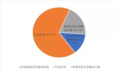 支持多种数字钱包的支付