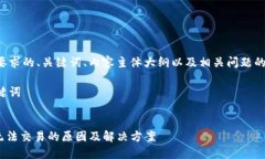 以下是您要求的、关键词