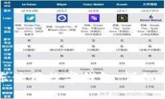 如何在京东使用数字钱包