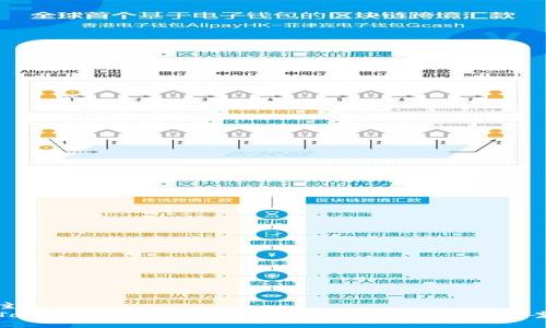 主  
Tokenim转账长时间未打包的原因及解决方案