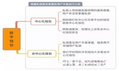 标题: 换手机后如何顺利登