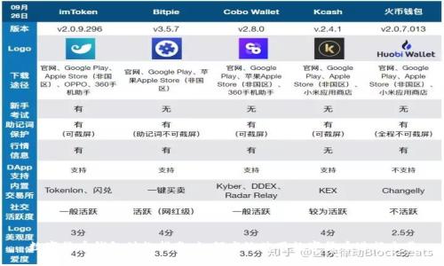 数字货币钱包付款指南：如何高效使用数字货币进行交易