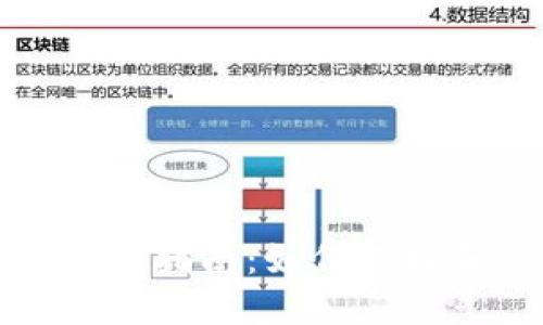 欧洲数字货币钱包认证指南：如何选择和使用可信赖的钱包