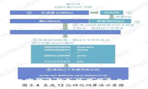 极密盾数字货币钱包使用指南与安全策略