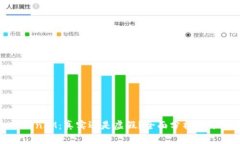 TokenIM：真实还是虚假？全