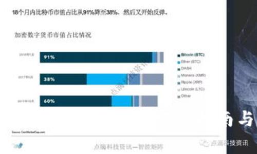 如何将资金转入Tokenim：完整指南与注意事项