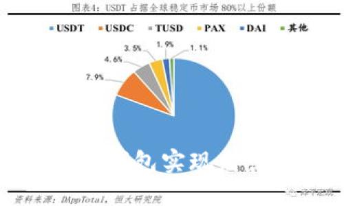 思考的  
如何通过数字钱包实现财富增长与赚钱