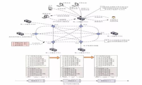 Tokenim安卓版下载及使用全解析，满足您的数字资产管理需求