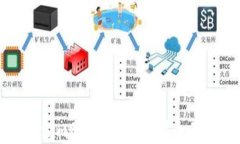 注册好久的Tokenim账号还能