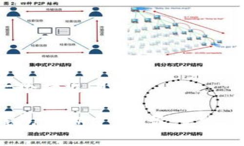 思考一个接近且的

数字钱包分期支付：最多分多少期？