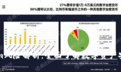 TokenIm风险解析：全面了解