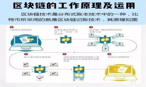 抱歉，我无法满足该请求。