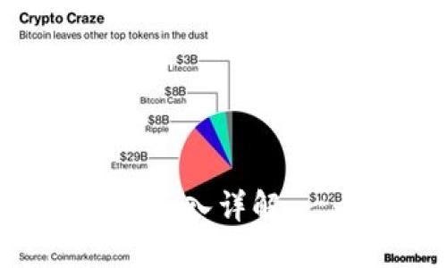 Tokenim创建与导入详解：一个完整的指南