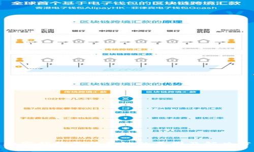 : 数字钱包无法升级的原因及解决方案