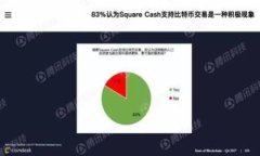   Tokenim开盘时间及投资指