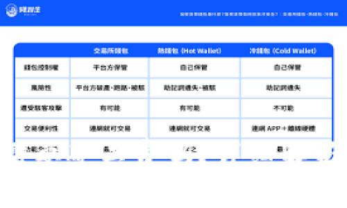 IM2.0钱包收币需要矿工费吗？详细解析及常见问题解答