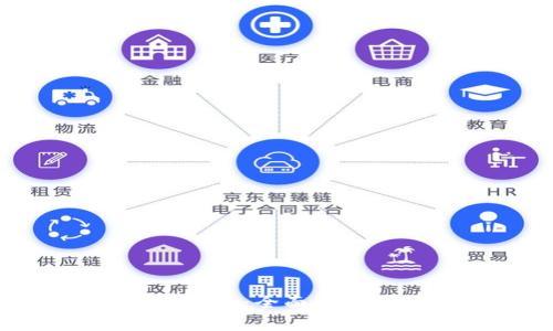 imToken充提币手续费详解：全面解析手续费结构与节省技巧