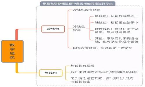 如何应对Token被钓鱼的风险：保护您的数字资产