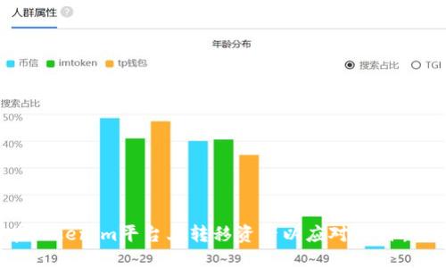 如何在Tokenim平台上转移资产以应对助词丢失问题