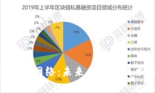 IM2.0比特币网络：未来区块链技术的新前沿