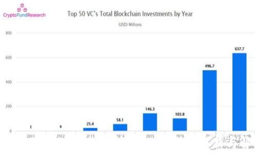 
为什么在Tokenim中找不到某个币？深度解析与解决方案