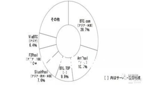 如何创建SHIB钱包并安全存储您的SHIB代币