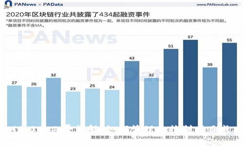 IM2.0旷工费详解：如何管理和控制项目成本