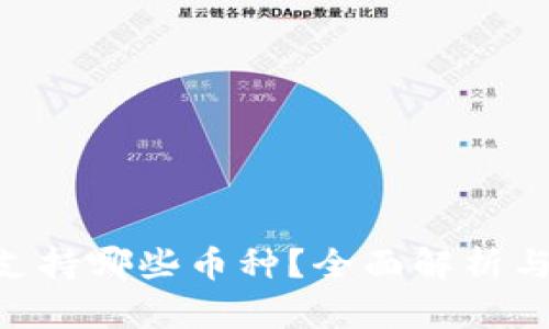 Tokenim支持哪些币种？全面解析与最新动态