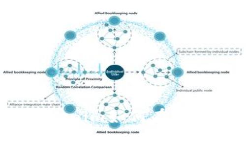 全面解析风控测评：Tokenim如何在风险管理中发挥关键作用