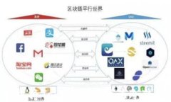 如何使用手机将Tokenim转变