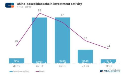 Tokenim支付失败的原因及解决方案详解