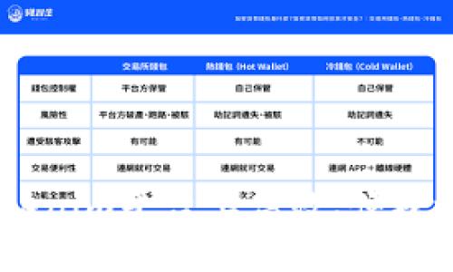 如何在Tokenim平台上高效、便捷地转账EIH