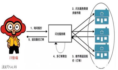 
Tokenim：利用区块链技术金融服务的创新解决方案