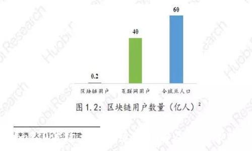   
im2.0波场兑换手续费详解及注意事项