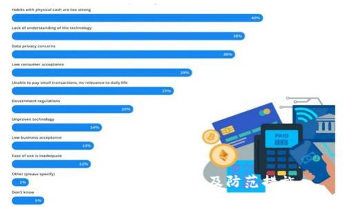 Tokenim被盗的原因及防范措施