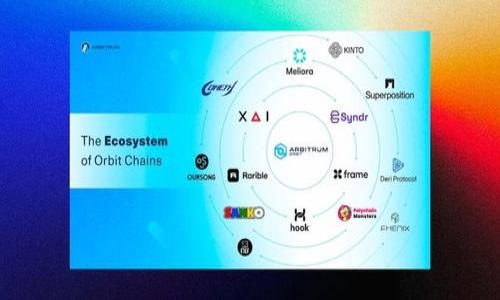 

imToken 1.5: 你的数字资产钱包全面指南