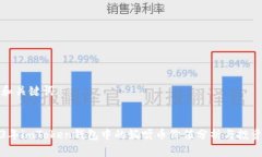 思考和关键词:2023年imTok