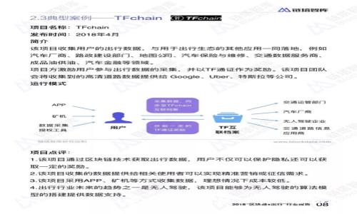 如何将Tokenim安全转账到银行卡的全面指南