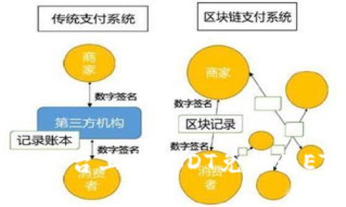 如何在IM2.0平台上将USDT兑换为ETH：详细指南