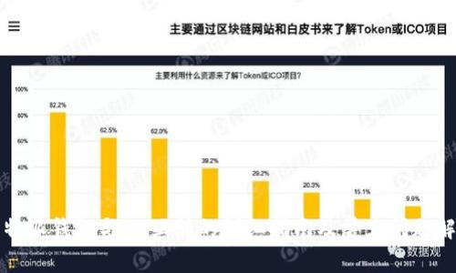 比特派钱包与IM互转的详细指南及常见问题解答