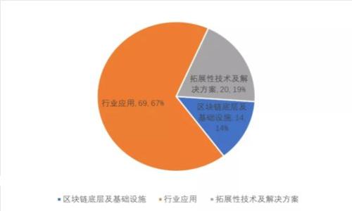 IM苹果下载官方网站：安全、快速、便捷的下载体验