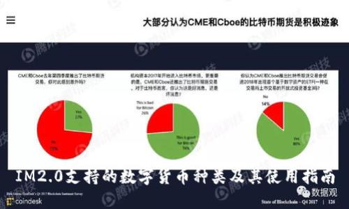 IM2.0支持的数字货币种类及其使用指南