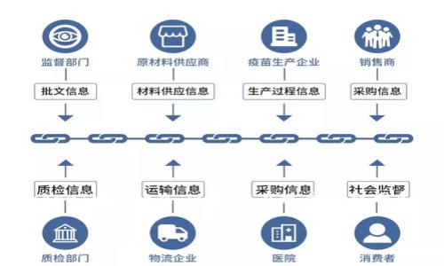 在讨论“公安可以冻结TokenIM吗”这个问题之前，我们需要先了解TokenIM是什么，以及它在现今互联网和金融交易中的作用和法律监管背景。以下是一个详细的解答和讨论。

### 公安可以冻结TokenIM吗？法律与技术的交互分析