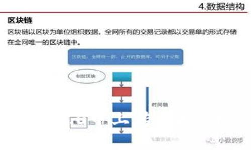 如何在IM2.0中上传图标：详细指南