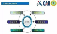 XRP转移到Tokenim平台的详细