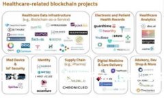 如何通过IM2.0完成网站转账