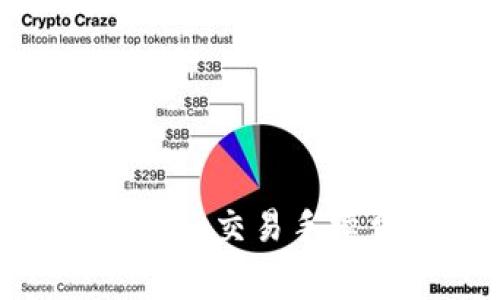 如何降低Tokenim交易手续费的有效方法